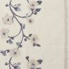 Jones Shalimar Bergamot Denim