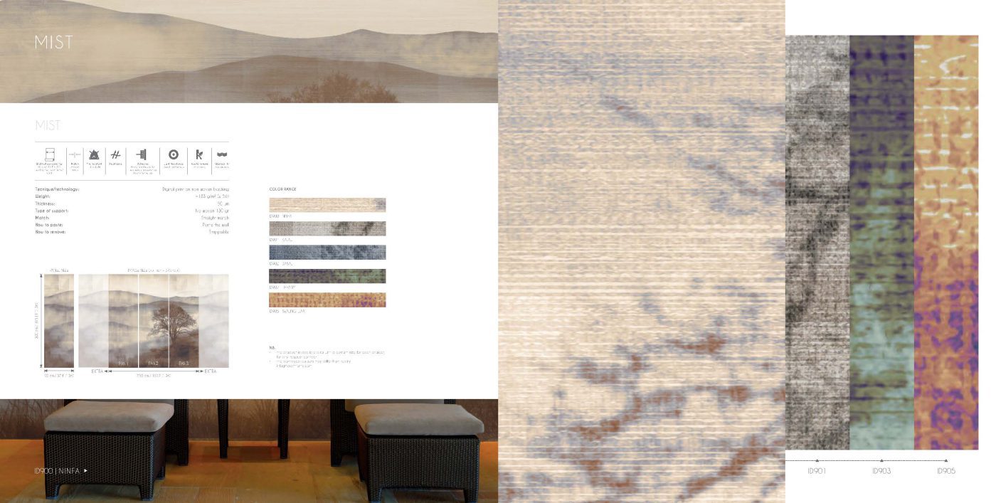 Trabeth Textiles