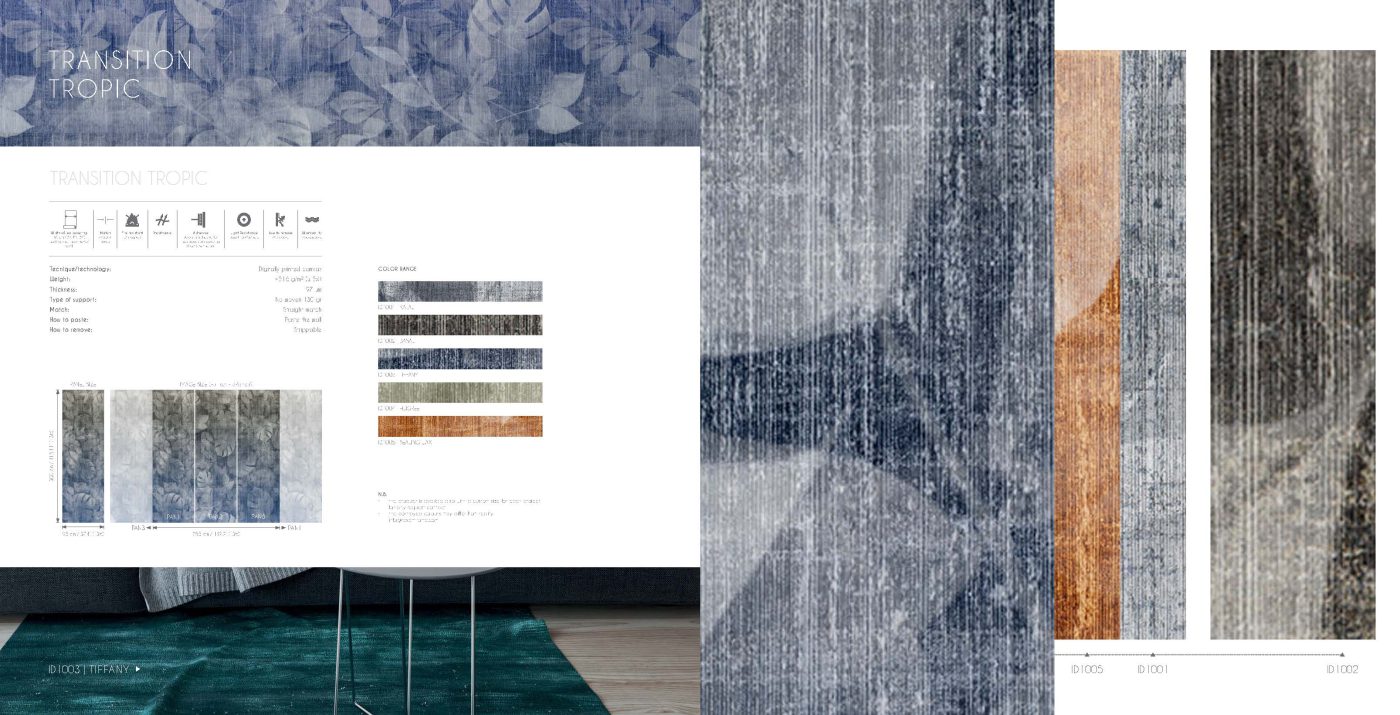 Trabeth Textiles