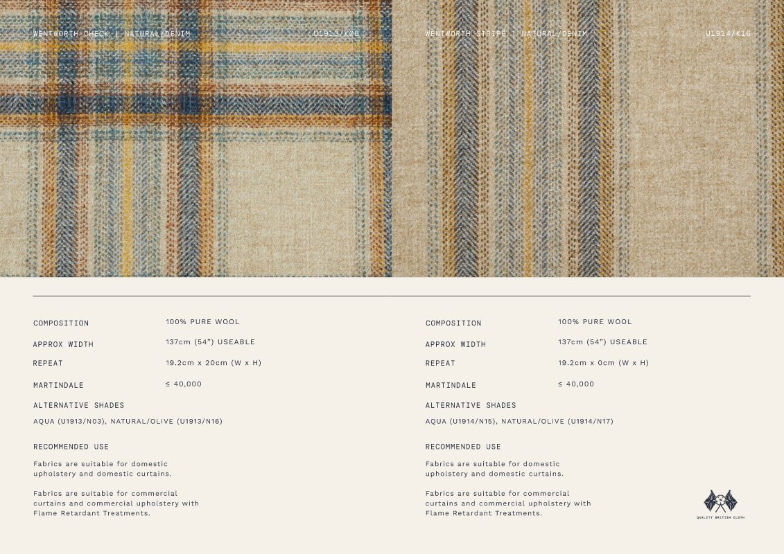 Trabeth Textiles