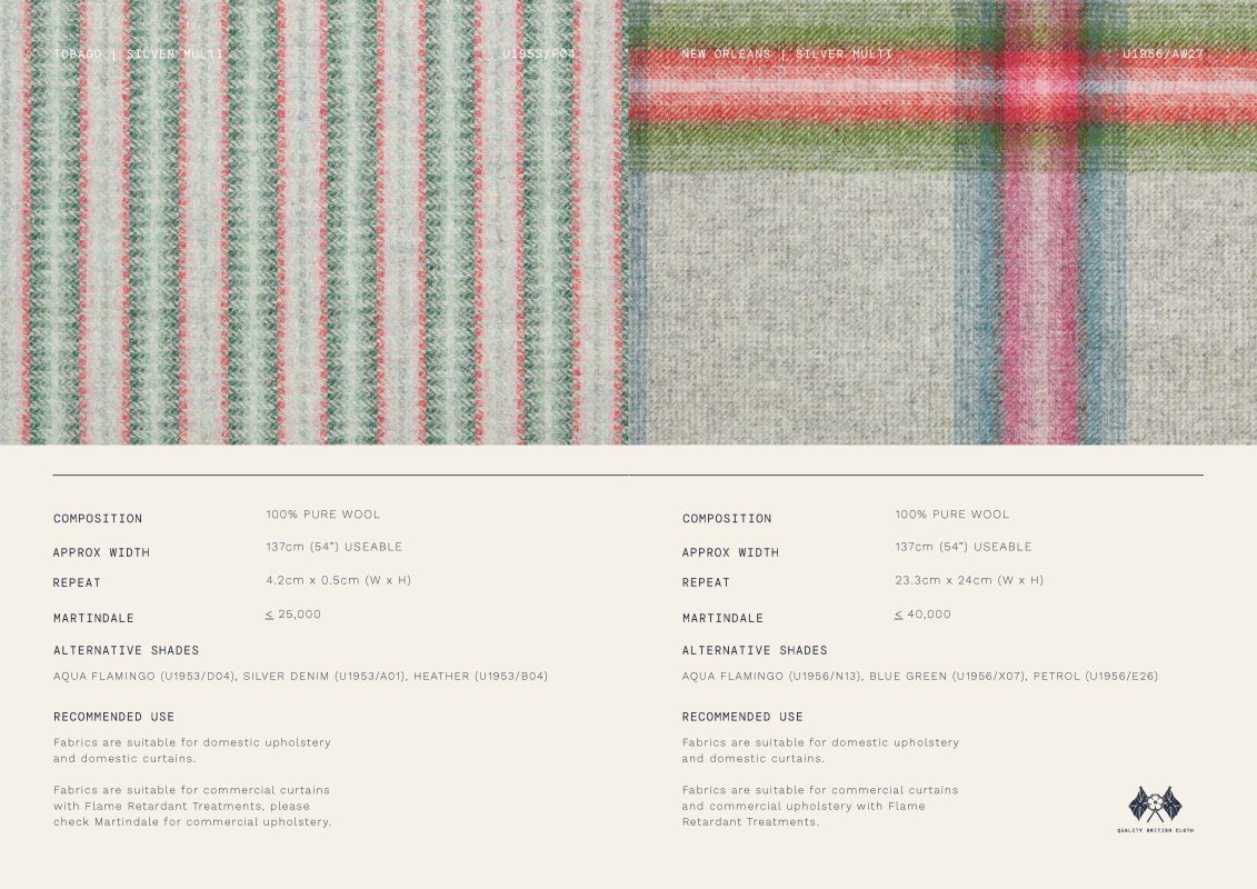 Trabeth Textiles